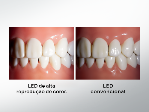 A visibilidade melhorou significativamente com a luz LED colorida de alta resolução.